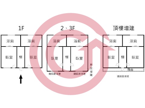 格局圖