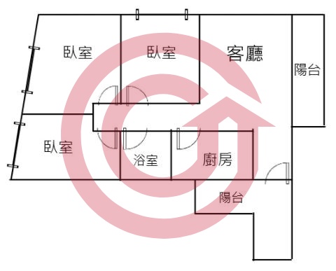 格局圖