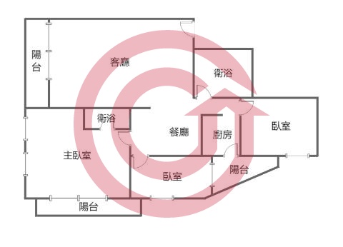 格局圖