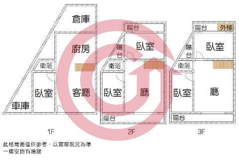 格局圖