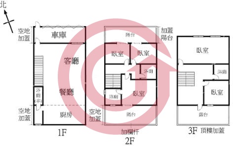 格局圖