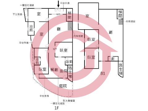 格局圖