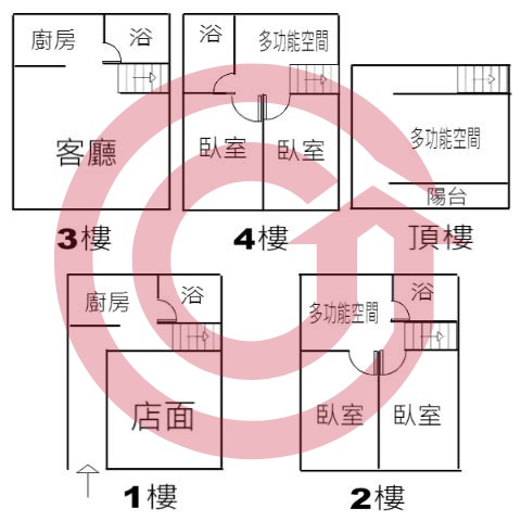 格局圖