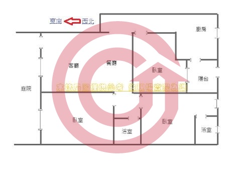 格局圖