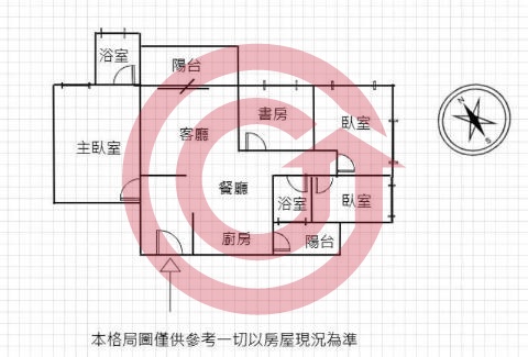 格局圖