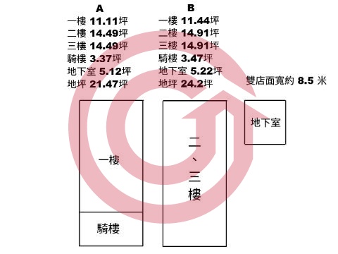 格局圖