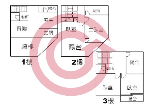 格局圖