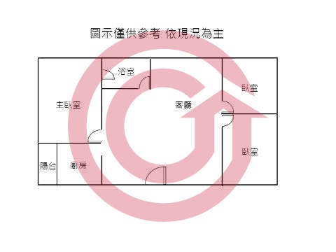 格局圖