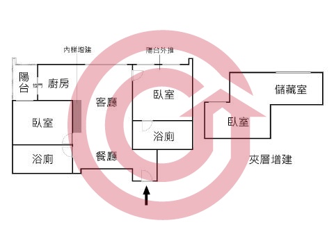 格局圖