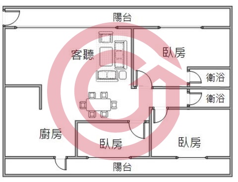 格局圖