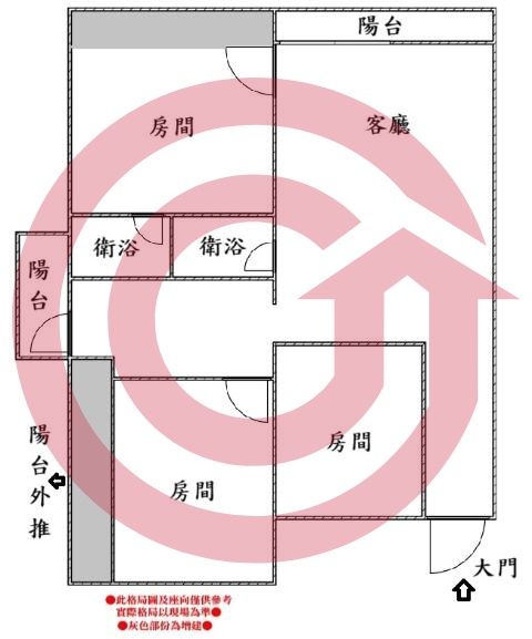 格局圖