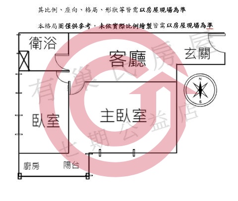 格局圖