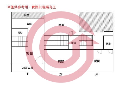 格局圖