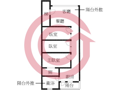 格局圖