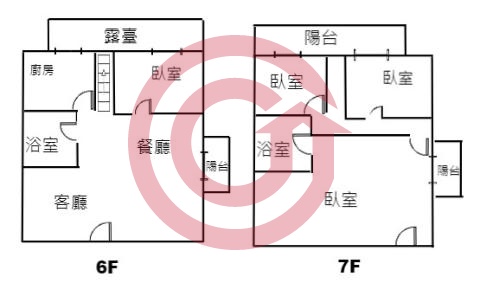 格局圖