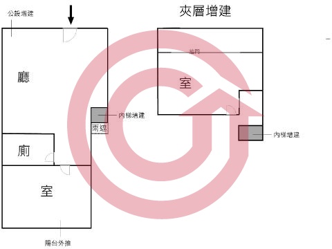 格局圖