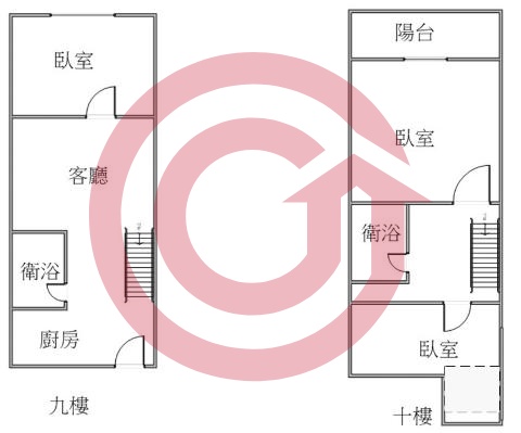 格局圖