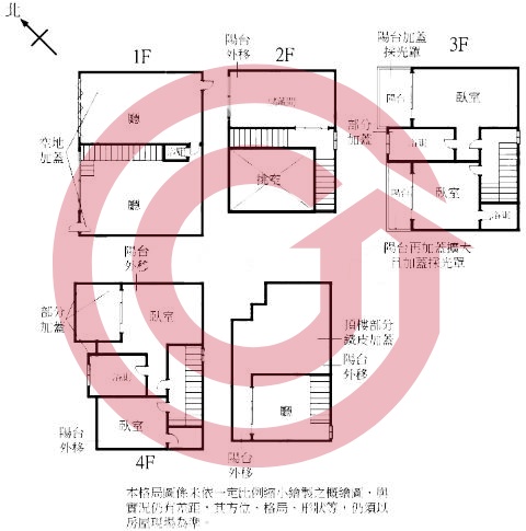 格局圖