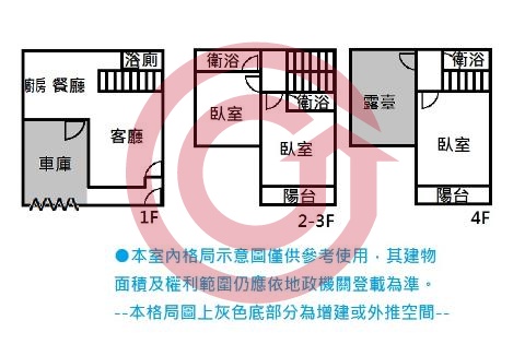 格局圖