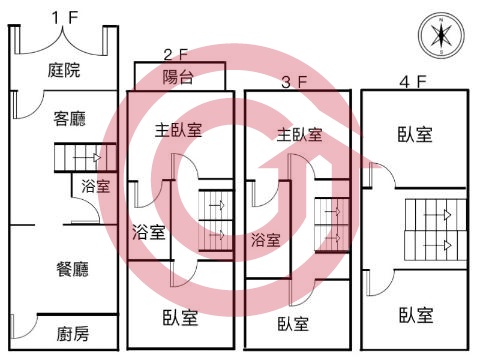 格局圖