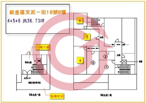 格局圖