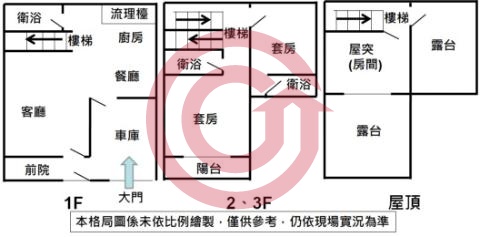 格局圖