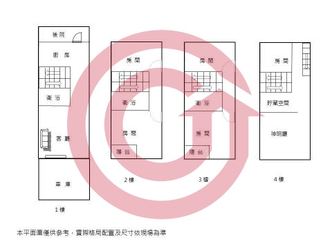 格局圖