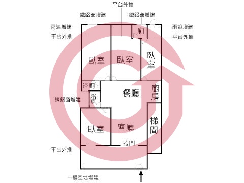 格局圖