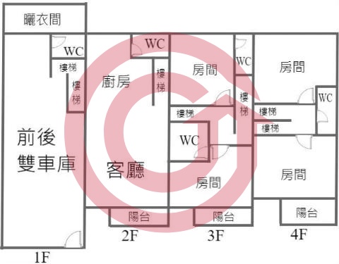 格局圖