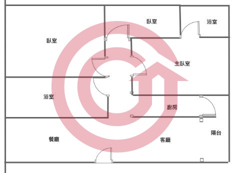 格局圖