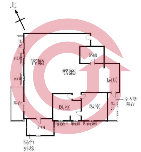 格局圖