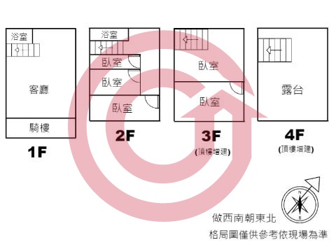 格局圖