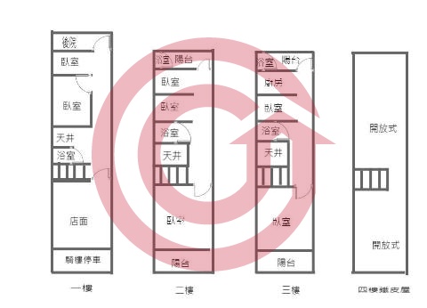 格局圖