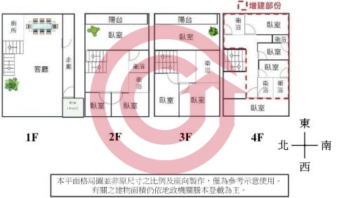 格局圖