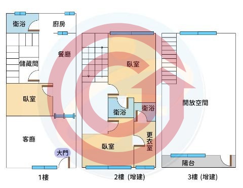 格局圖