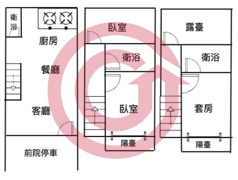 格局圖