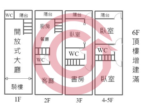 格局圖