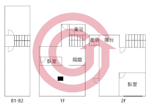 格局圖