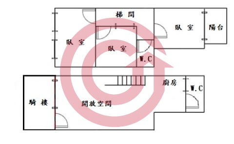 格局圖