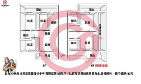 格局圖