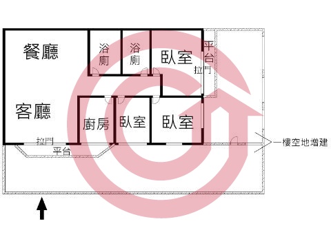 格局圖