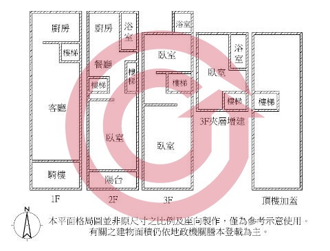 格局圖