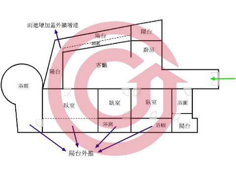 格局圖