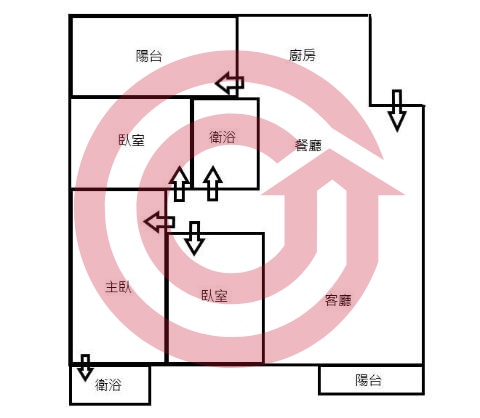 格局圖