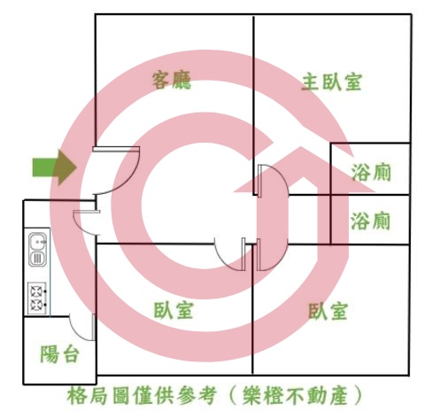 格局圖