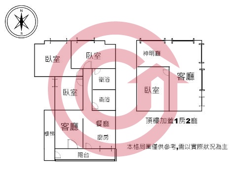 格局圖