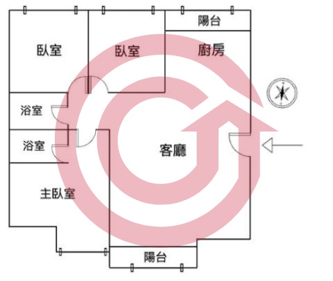 格局圖