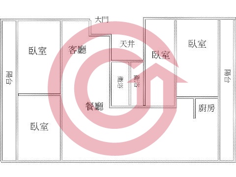 格局圖