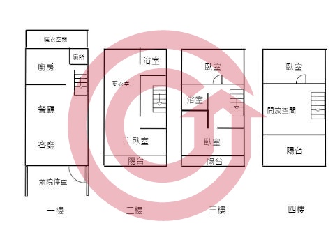 格局圖