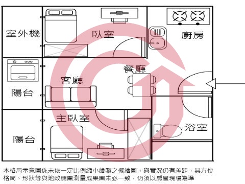 格局圖